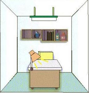 辦公室色彩多注意示意圖