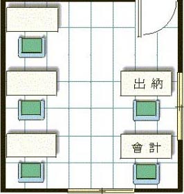 辦公室財務(wù)不宜對大門示意圖