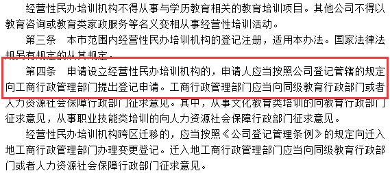 上海市經營性民辦培訓機構登記暫行辦法截圖