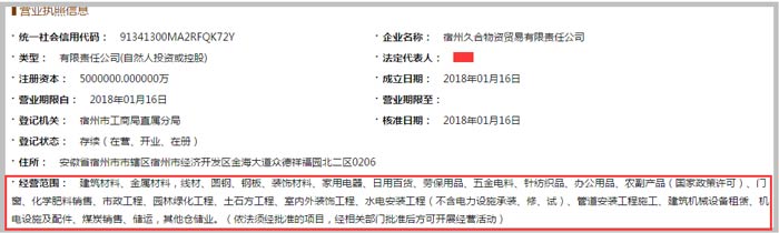 久合物資貿易公司經營范圍截圖
