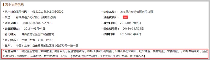 餐飲管理有限公司經營范圍截圖
