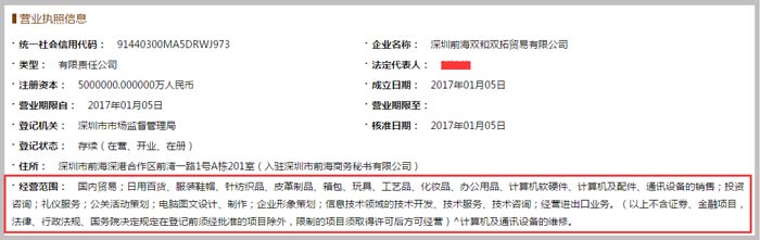 貿易有限公司經營范圍截圖