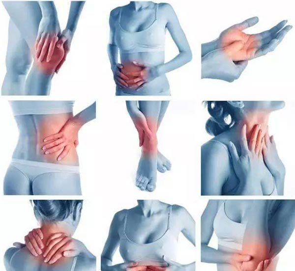 關節疼痛效果圖