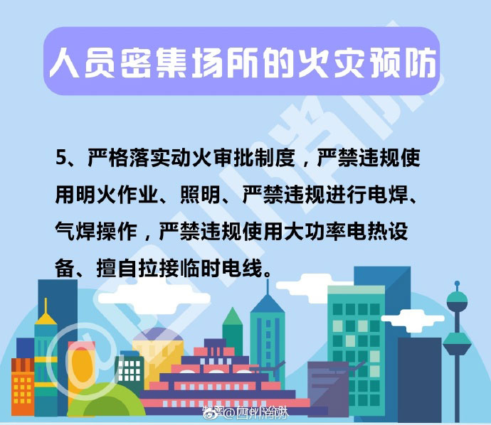 人員密集場所的火災預防5