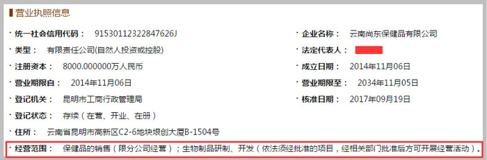 云南尚東保健品經營范圍參考圖