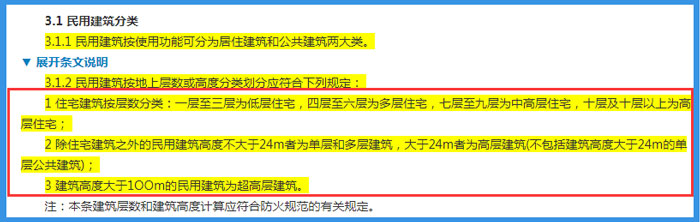 民用建筑設計通則示意圖